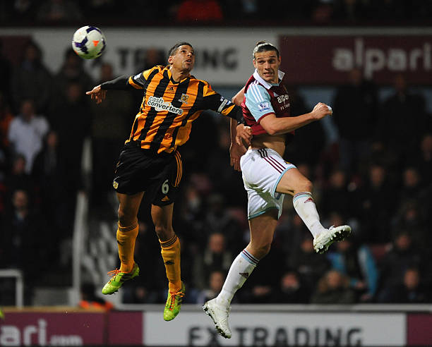 核心評判標 核心評判標