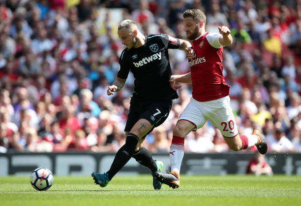 体安保体系 体安保体系